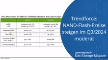 Trendforce: NAND-Flash-Preise steigen im Q3/2024 moderat